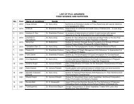 LIST OF Ph.D. AWARDED FOOD SCIENCE AND NUTRITION No ...