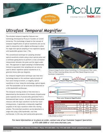 Ultrafast Temporal Magnifier - Thorlabs