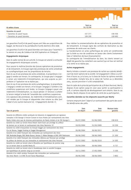Le rapport annuel 2004 (.pdf 1.48 Mo) - Nexity