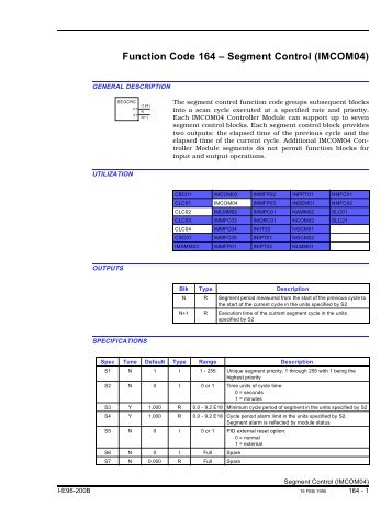 FC 164 - Segment Control (IMCOM04) - ABB SolutionsBank