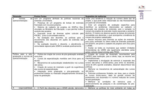 relatÃ³rio da comissÃ£o prÃ³pria de avaliaÃ§Ã£o - Universidade Estadual ...