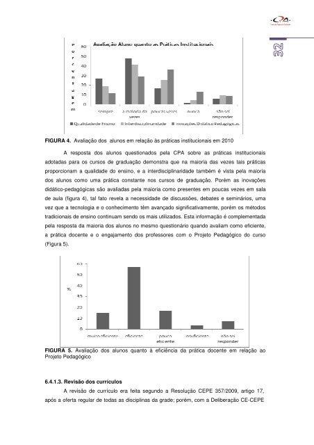 relatÃ³rio da comissÃ£o prÃ³pria de avaliaÃ§Ã£o - Universidade Estadual ...