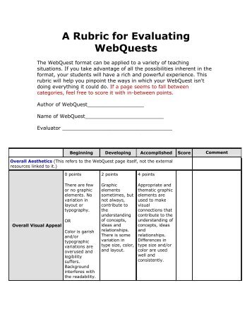 A Rubric for Evaluating WebQuests