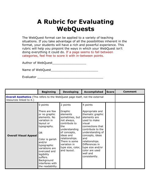 A Rubric for Evaluating WebQuests