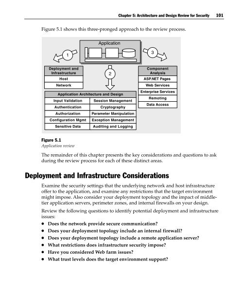 Improving Web Application Security: Threats and - CGISecurity