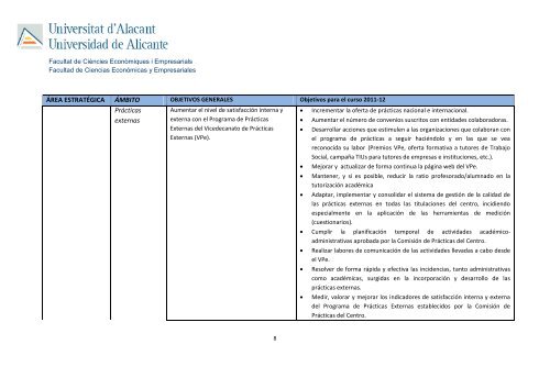 Anexo II - Objetivos Generales de Calidad / Objetivos curso 2011/12