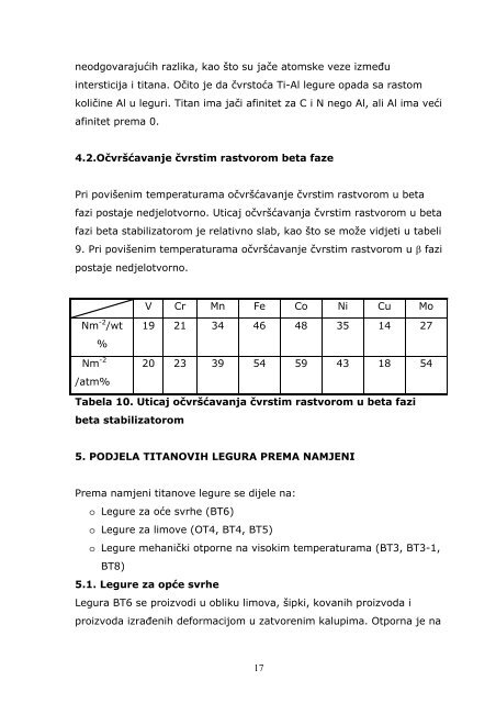 TITAN I NJEGOVE LEGURE - MaÅ¡inski fakultet u Zenici - Univerzitet ...