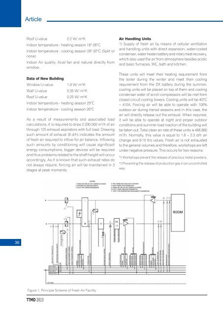 Sample Natural Ventilation Application Mechanical ... - TTMD