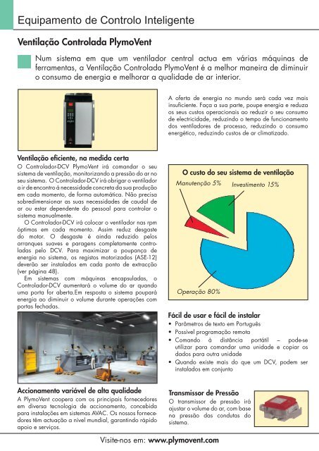 Equipamento de Controlo Inteligente - Metec