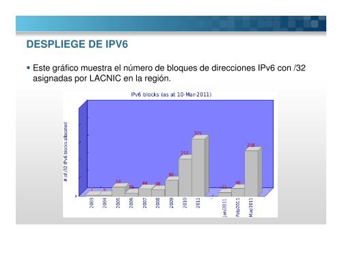 Desplegando la Red IPv6 - IPv6 Cuba