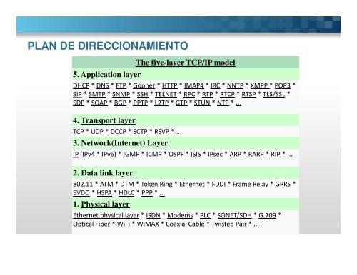 Desplegando la Red IPv6 - IPv6 Cuba