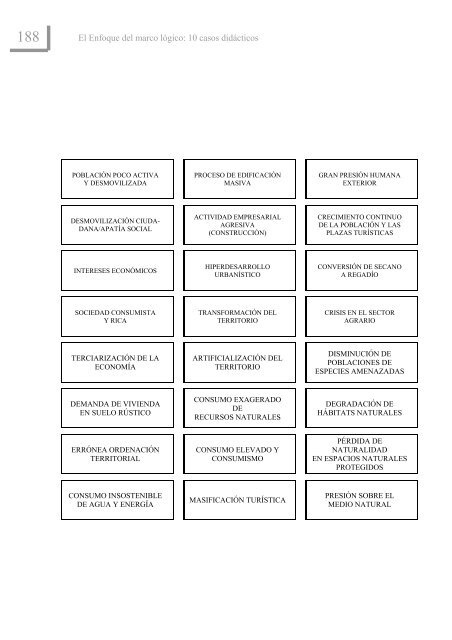 EML_10_casos