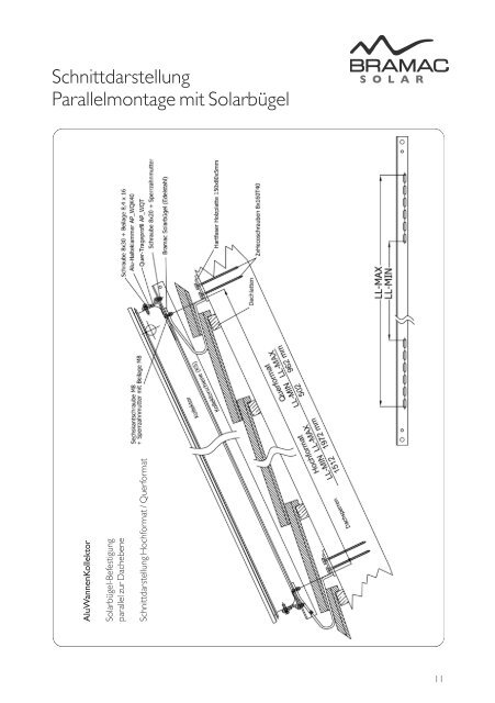 zum Download - Bramac Solar