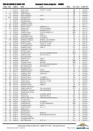 classement scratch - Klaus Hanke's Home Page - CERN