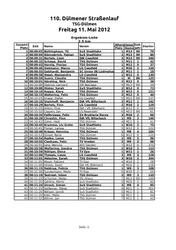 110. Dülmener Straßenlauf Freitag 11. Mai 2012 - TSG Dülmen eV
