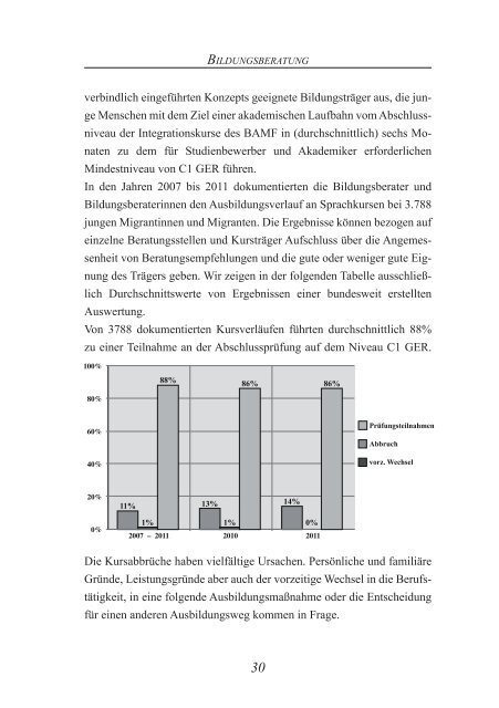 Bildungsberatung fÃ¼r junge Migrantinnen und Migranten und die ...