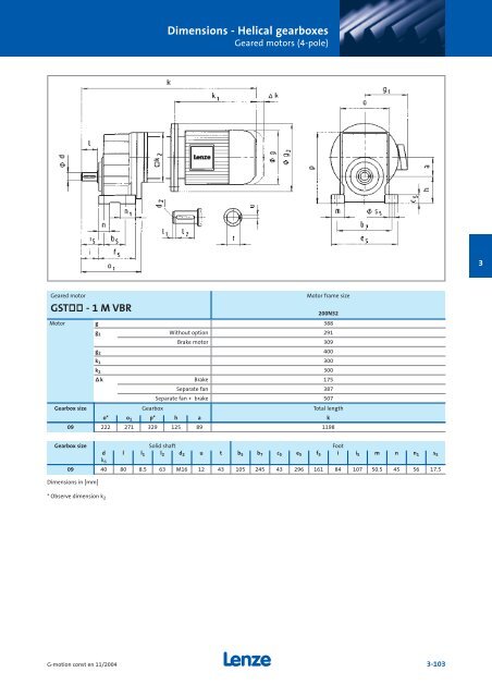 Geared motors