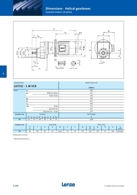 Geared motors