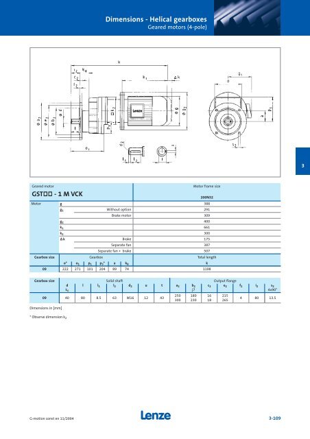 Geared motors