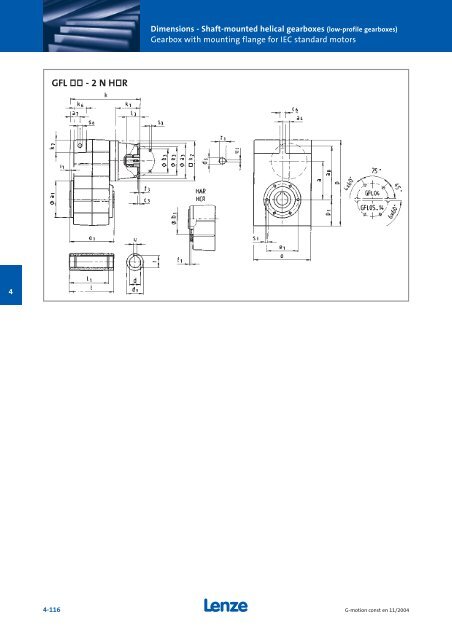 Geared motors