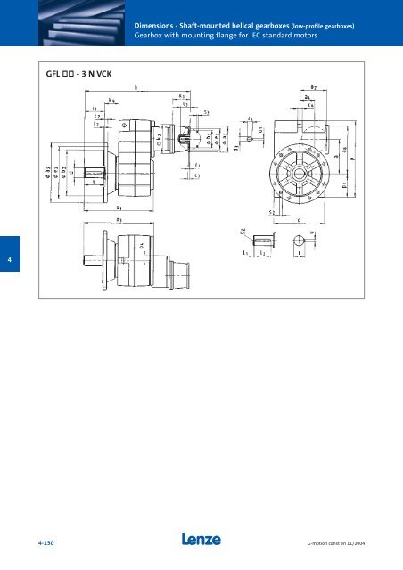 Geared motors