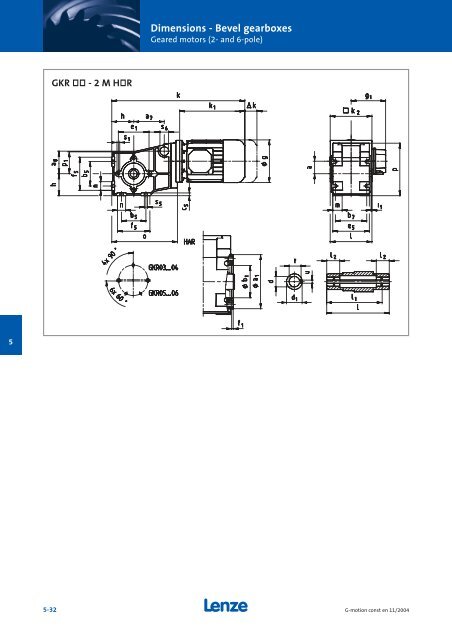 Geared motors