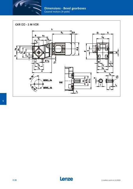 Geared motors