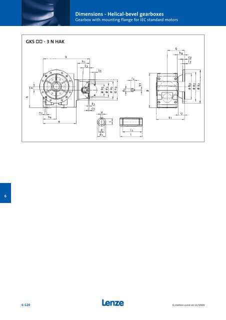 Geared motors