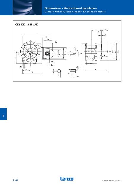 Geared motors