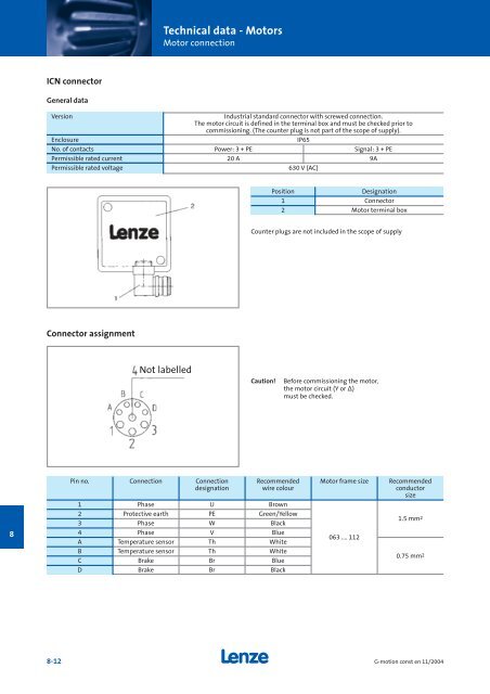 Geared motors