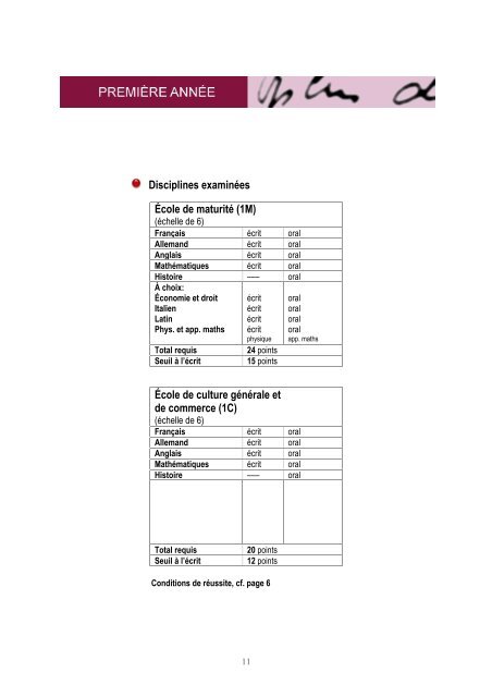 examens d'admission aux gymnases vaudois informations aux ...