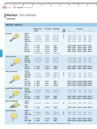 MarTest 800 Test Indicators metric models - Swiss Instruments Limited