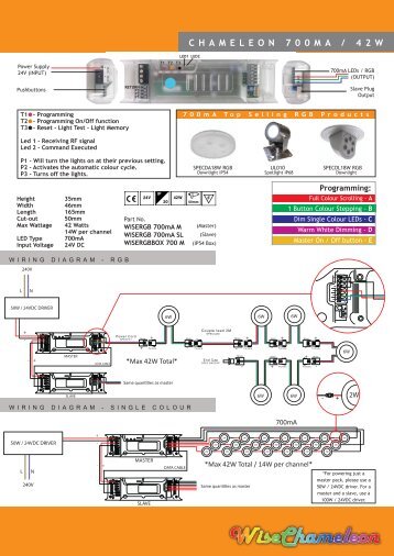 Wise Chameleon Master 700mA 45W Instructions - Mr RESISTOR