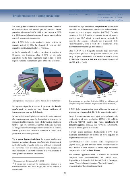 Rapporto stato foreste al 31 dicembre 2011 - Ersaf