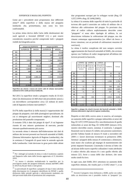 Rapporto stato foreste al 31 dicembre 2011 - Ersaf