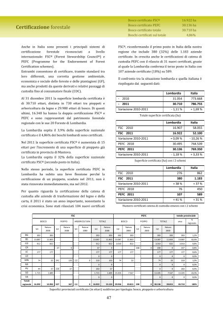 Rapporto stato foreste al 31 dicembre 2011 - Ersaf