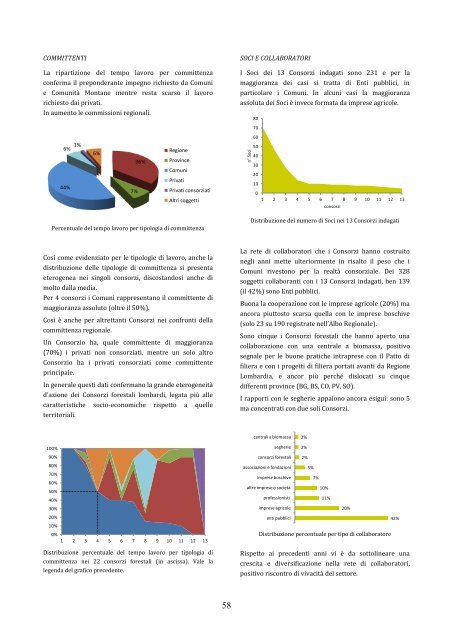 Rapporto stato foreste al 31 dicembre 2011 - Ersaf