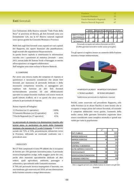 Rapporto stato foreste al 31 dicembre 2011 - Ersaf