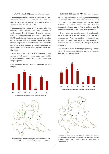 Rapporto stato foreste al 31 dicembre 2011 - Ersaf