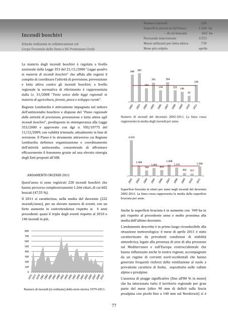 Rapporto stato foreste al 31 dicembre 2011 - Ersaf