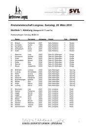 Startliste - SVL Lengnau