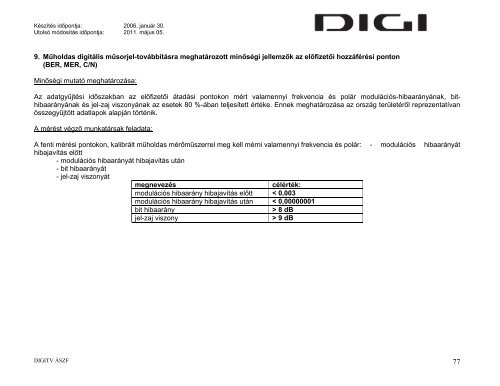 DIGI TÃVKÃZLÃSI ÃS SZOLGÃLTATÃ KFT. âDIGI TVâ DIGITÃLIS ...