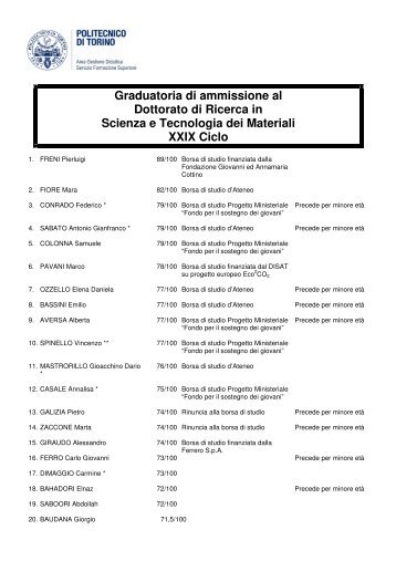 Scienza e Tecnologia dei Materiali - Dottorati