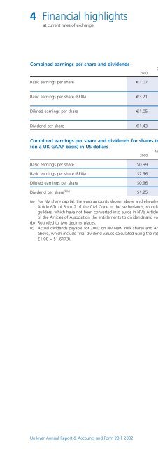 Report & accounts 2002 in full - Unilever