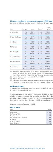 Report & accounts 2002 in full - Unilever