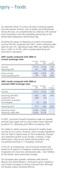 Report & accounts 2002 in full - Unilever