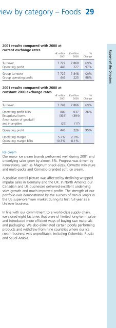 Report & accounts 2002 in full - Unilever