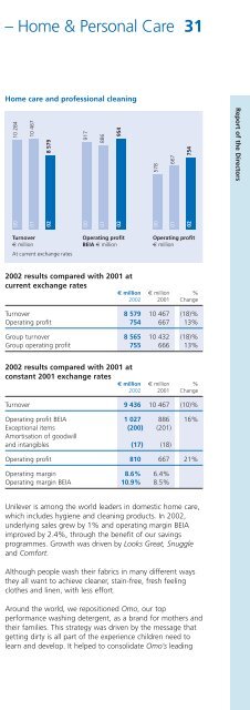 Report & accounts 2002 in full - Unilever