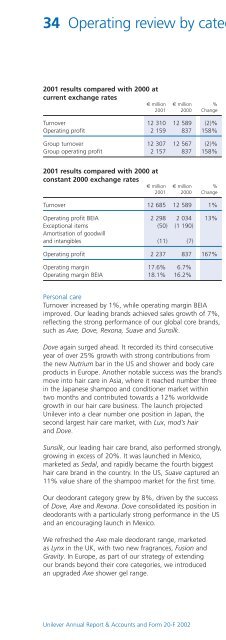 Report & accounts 2002 in full - Unilever