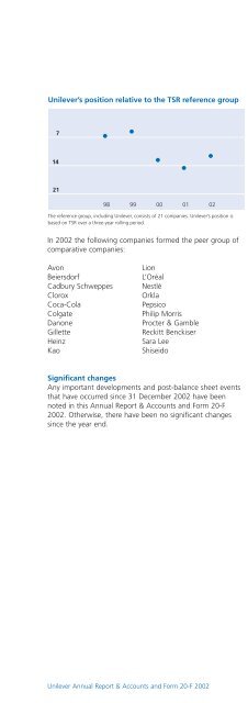 Report & accounts 2002 in full - Unilever